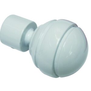 import placeholder for 17100